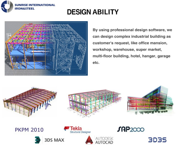 design ability design ability